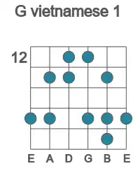 Guitar scale for vietnamese 1 in position 12